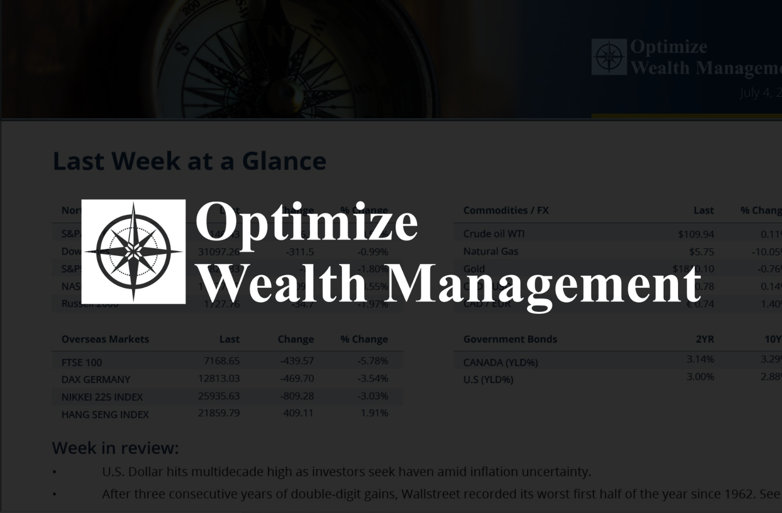 Weekly Market Commentary - February 20, 2025
